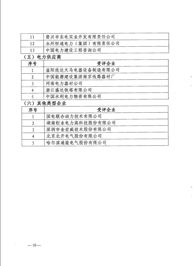 ������Ladbrokes(�й���)�ٷ���վ