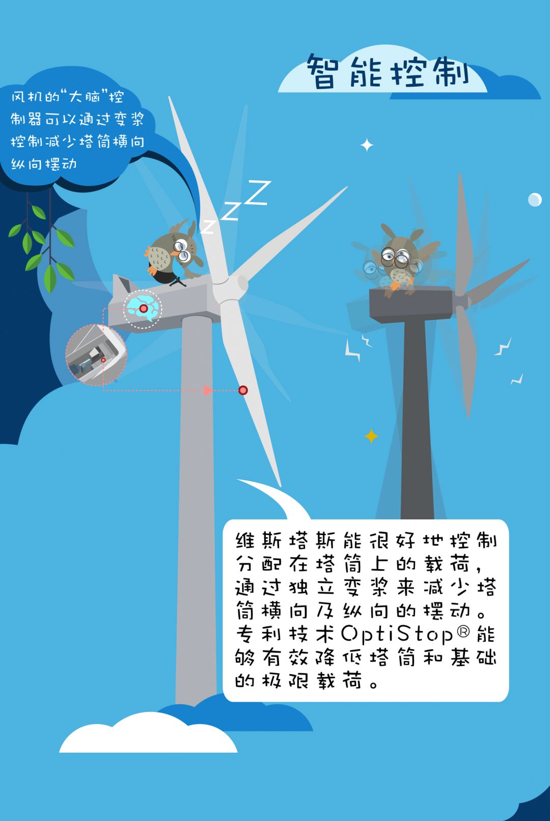 ������Ladbrokes(�й���)�ٷ���վ