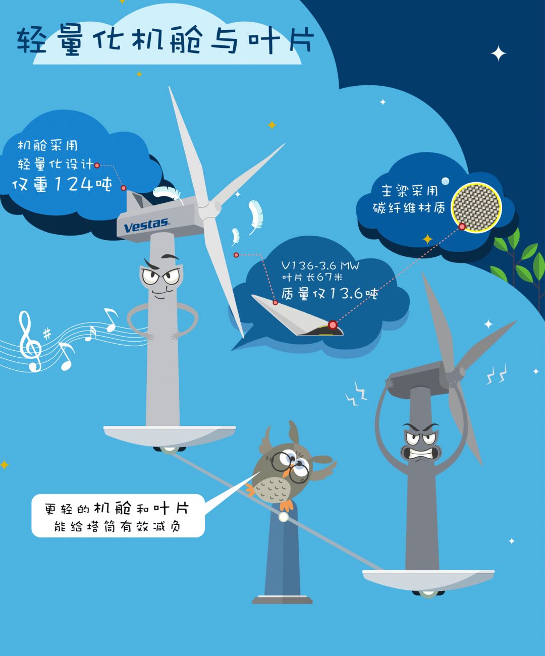 ������Ladbrokes(�й���)�ٷ���վ