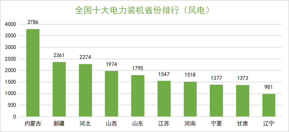 ������Ladbrokes(�й���)�ٷ���վ