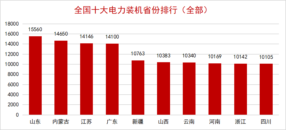 ������Ladbrokes(�й���)�ٷ���վ