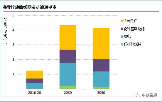 ������Ladbrokes(�й���)�ٷ���վ