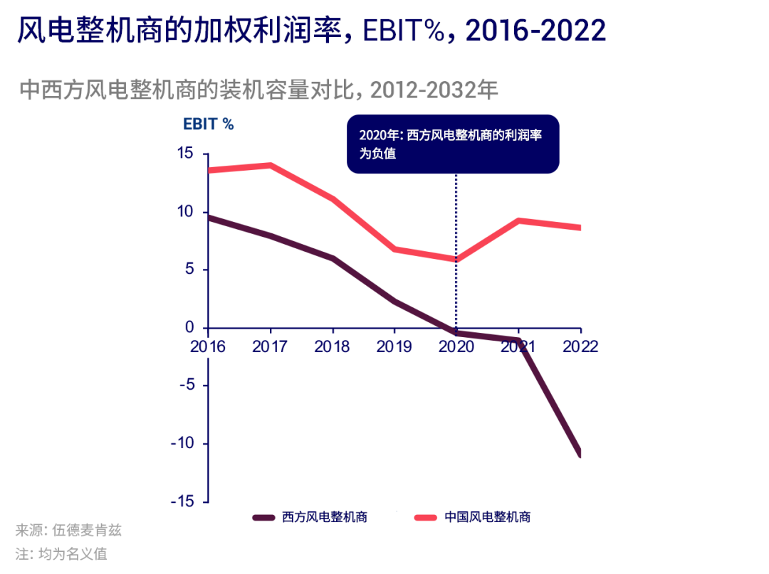 立博·Ladbrokes(中国游)官方网站
