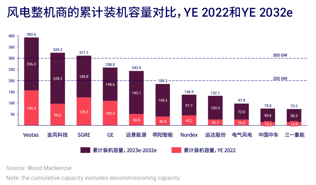 立博·Ladbrokes(中国游)官方网站